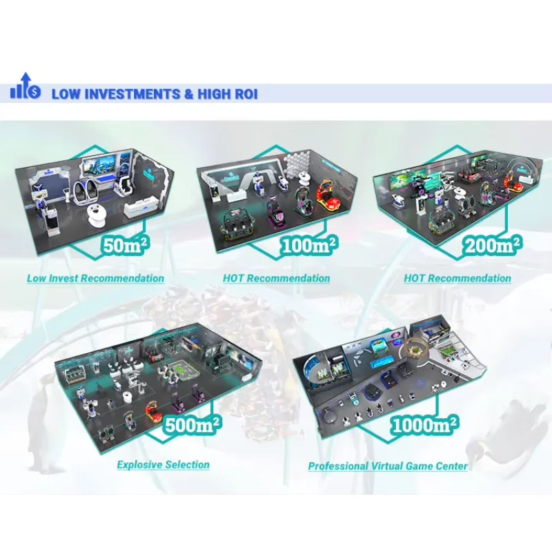 Sedia per Realtà Virtuale da C - Arcade Machine Profit recensione e prezzo